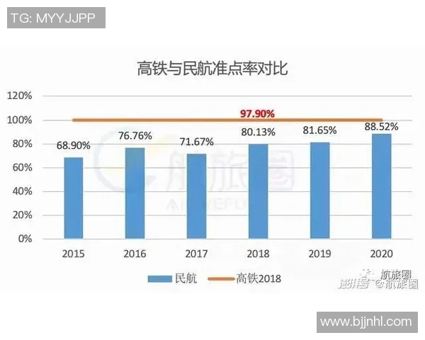 赛后分析：上海篮球队与重庆篮球队在比赛中的灵活性对比探讨